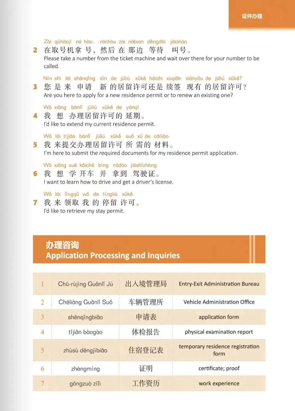 (PDF) Chinese Language Handbook for Documents & Procedure...