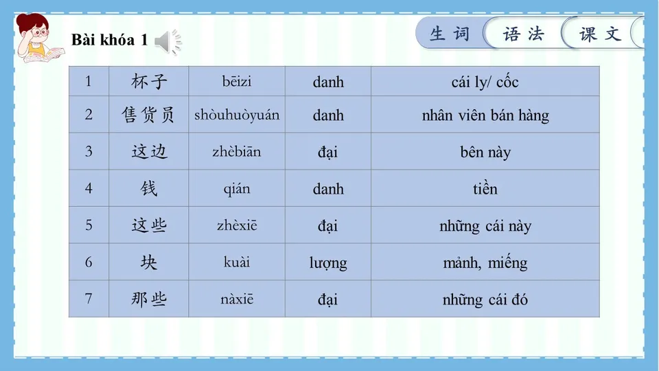 https://i.cchatty2.com/filters:format(webp)/fit-in/960x0/img/202604/lesson10-4--92684460-f440-48c5-a351-d4855c4b7264-1776137252.jpg