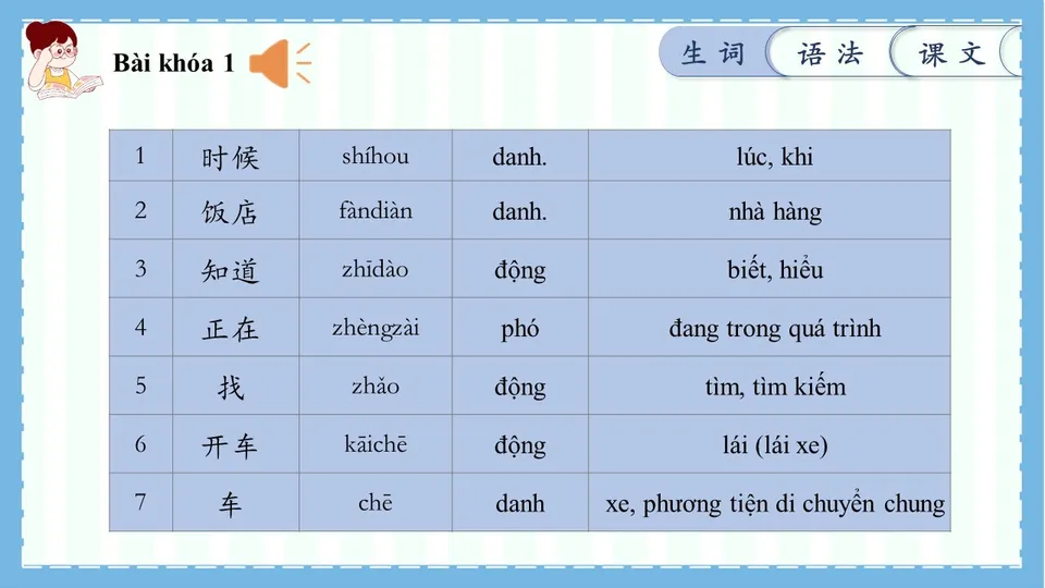 https://i.cchatty2.com/filters:format(webp)/fit-in/960x0/img/202604/lesson11-4--07cca617-e924-4614-956b-bc5f2c0d9338-1776137366.jpg