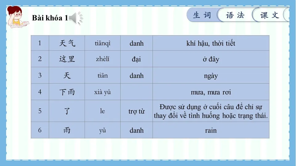 https://i.cchatty2.com/filters:format(webp)/fit-in/960x0/img/202604/lesson12-4--707d7dcb-b827-4c23-ba7a-7f6b8b839b12-1776137508.jpg