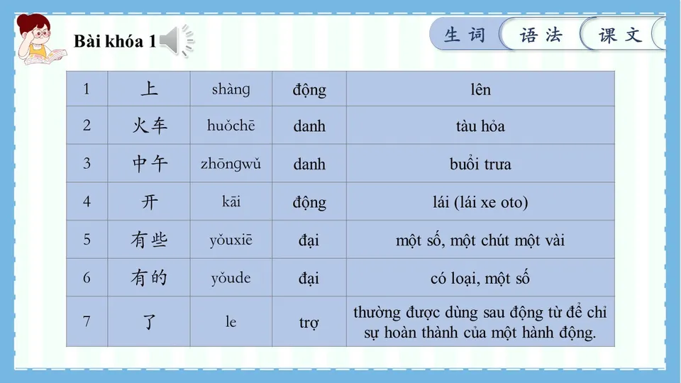 https://i.cchatty2.com/filters:format(webp)/fit-in/960x0/img/202604/lesson14-4--aef5c986-239e-48bb-827c-a76562df5330-1776137771.jpg