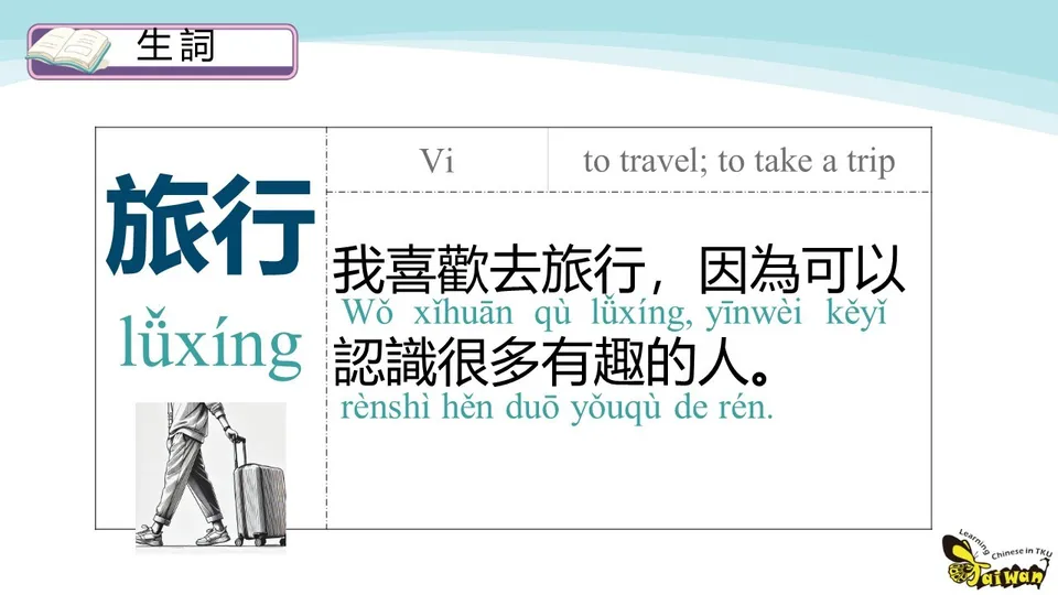(PPT) 時代華語1 - 第16課 - 在台灣旅行