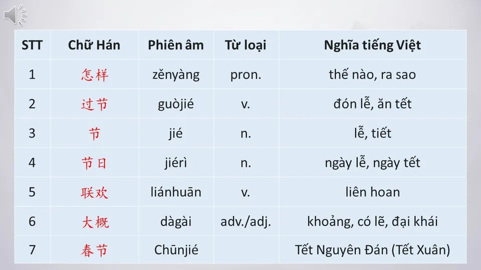 https://i.cchatty2.com/filters:format(webp)/fit-in/960x0/img/202604/lesson18-3--6f1e05bd-d315-487b-b310-9c0eefc31473-1776154401.jpg