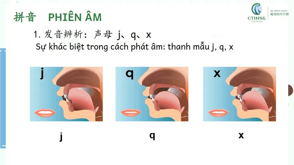 https://i.cchatty2.com/filters:format(webp)/fit-in/960x0/img/202604/lesson2-3--b43af9fb-543c-48d5-a9f5-de48643bbf41-1776134947.jpg