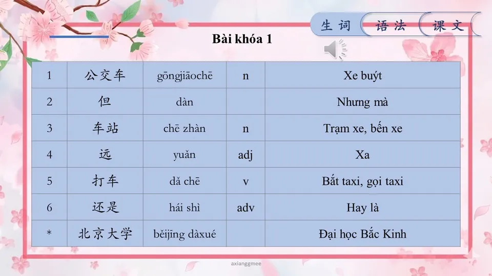 https://i.cchatty2.com/filters:format(webp)/fit-in/960x0/img/202604/lesson2-4--a0f44c10-27bb-49e7-b326-2ce3f2c64f43-1776138158.jpg