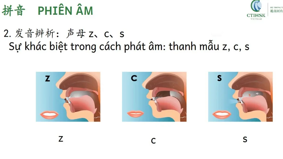 https://i.cchatty2.com/filters:format(webp)/fit-in/960x0/img/202604/lesson2-5--ee612452-2999-4f94-9e93-bc11daf2ee32-1776134947.jpg