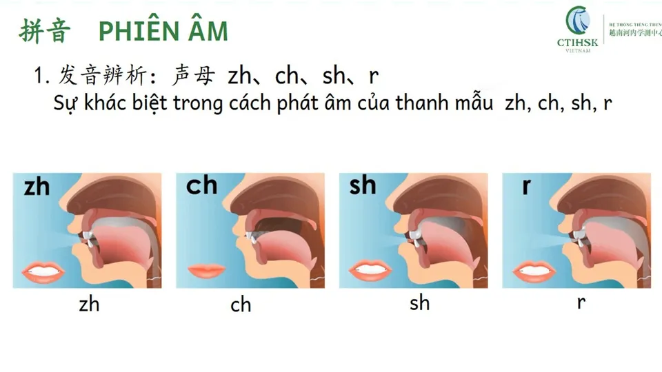 https://i.cchatty2.com/filters:format(webp)/fit-in/960x0/img/202604/lesson3-3--9f1a267b-5bfb-4284-b11a-42e6c8924e37-1776135073.jpg
