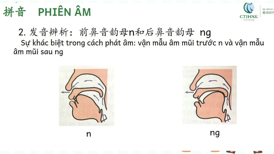 https://i.cchatty2.com/filters:format(webp)/fit-in/960x0/img/202604/lesson3-5--24e6e936-9377-4df0-8d5b-44ddab520d45-1776135073.jpg