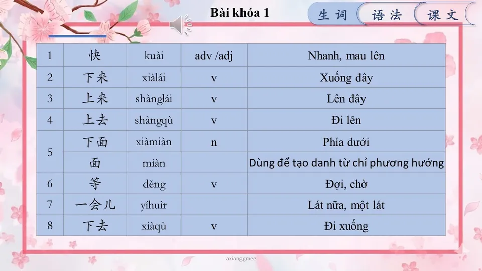 https://i.cchatty2.com/filters:format(webp)/fit-in/960x0/img/202604/lesson5-5--1fcdc4de-23bb-4865-9539-8f4961fd52bf-1776138601.jpg