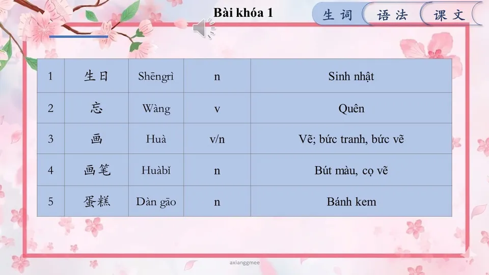 https://i.cchatty2.com/filters:format(webp)/fit-in/960x0/img/202604/lesson6-5--f42d5f36-d275-4dc0-9eba-71daaff126a5-1776138763.jpg