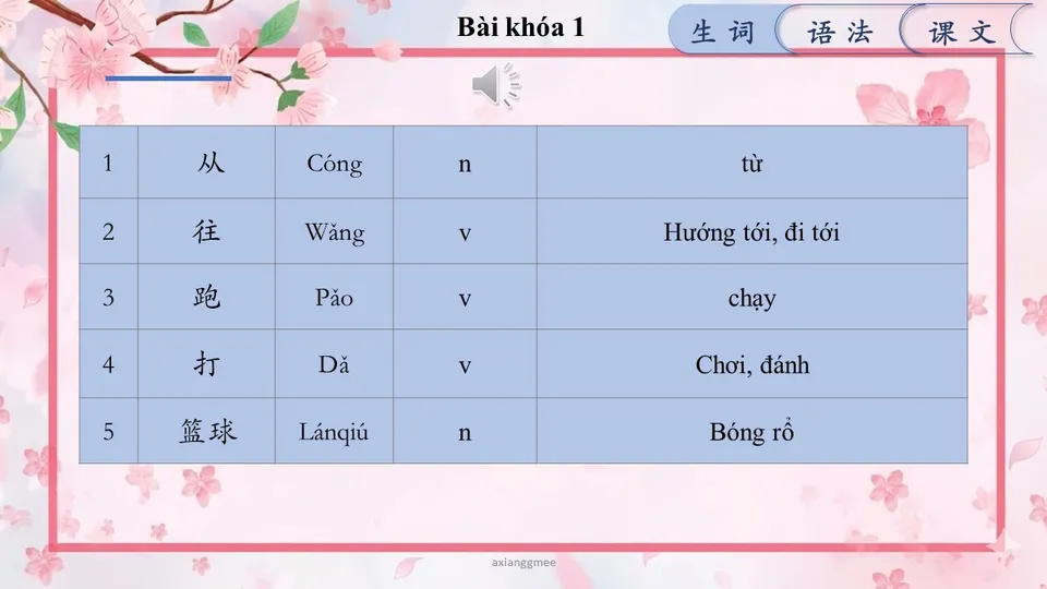https://i.cchatty2.com/filters:format(webp)/fit-in/960x0/img/202604/lesson7-4--da5272fd-ff72-4a33-a4ae-f045fabc3f70-1776138970.jpg