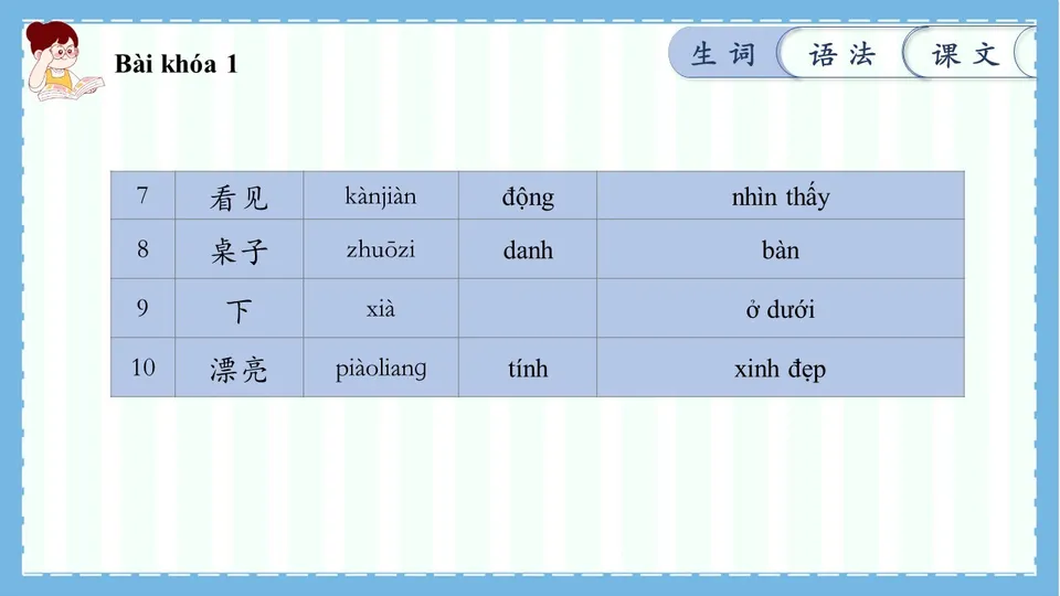 https://i.cchatty2.com/filters:format(webp)/fit-in/960x0/img/202604/lesson8-5--f0668a47-37cb-4de5-a9bd-fe1ba38cfae9-1776136571.jpg