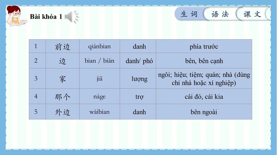 https://i.cchatty2.com/filters:format(webp)/fit-in/960x0/img/202604/lesson9-4--d8ff4906-e27b-4372-bf98-41621e90887b-1776137106.jpg