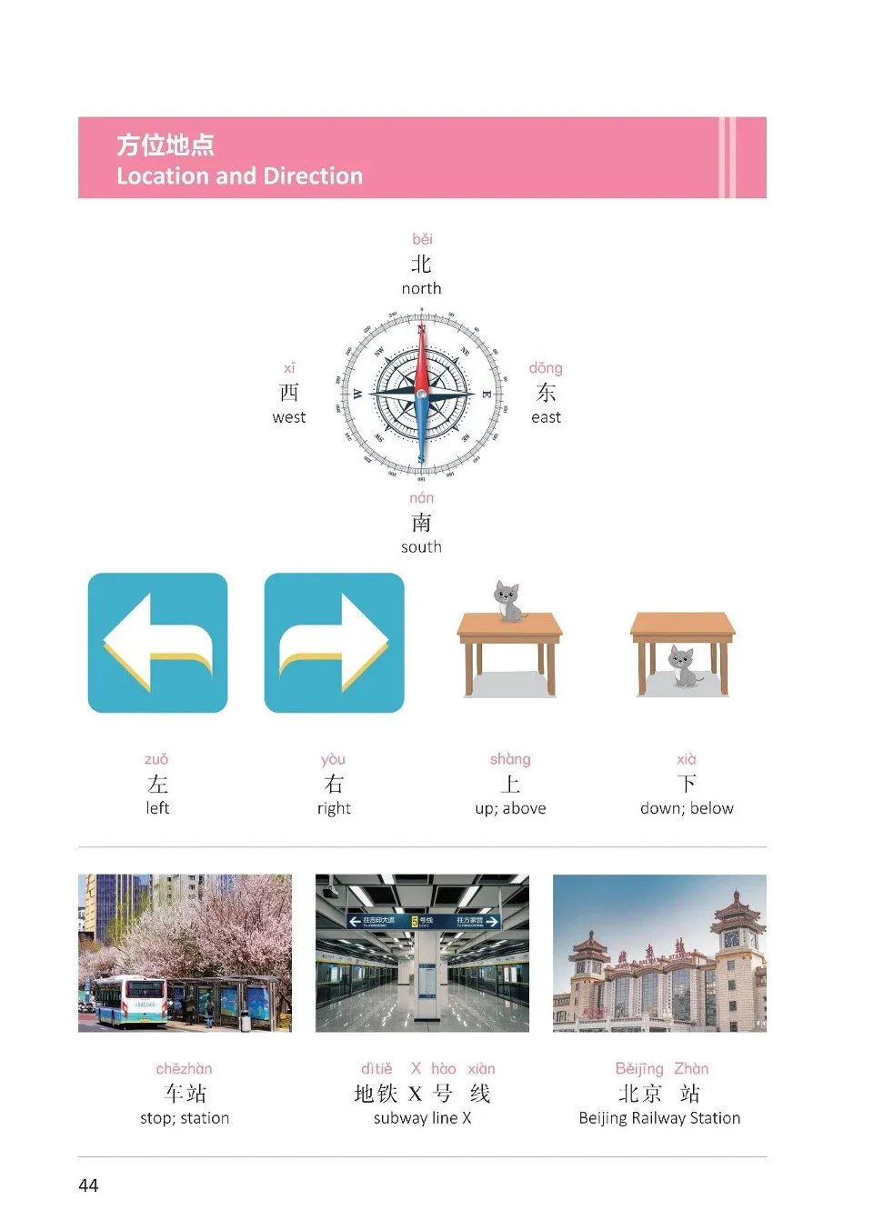 (PDF) Chinese Language Handbook for Transportation