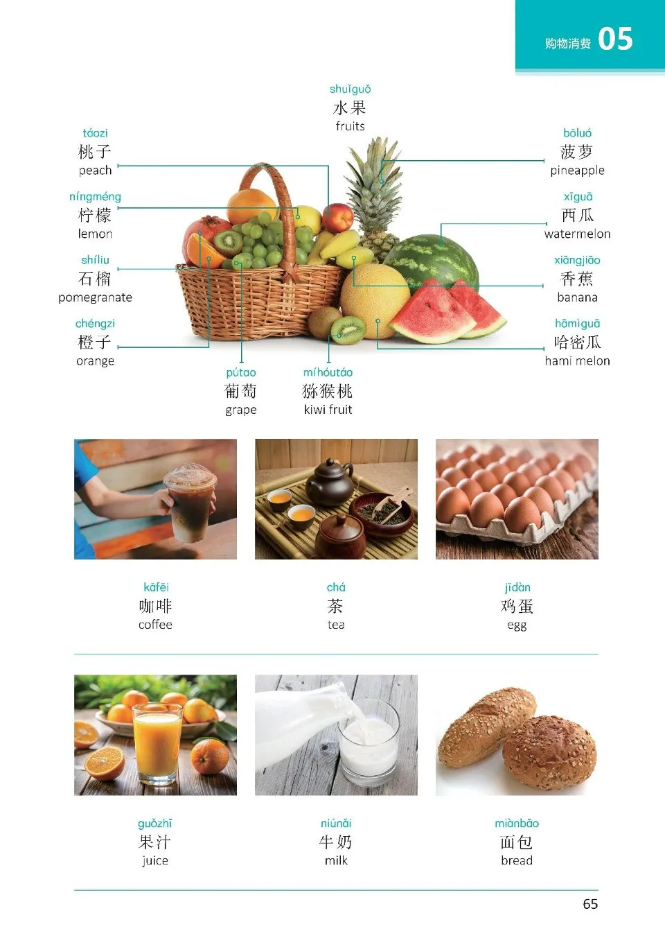 (PDF) Chinese Language Handbook for Shopping and Consumption