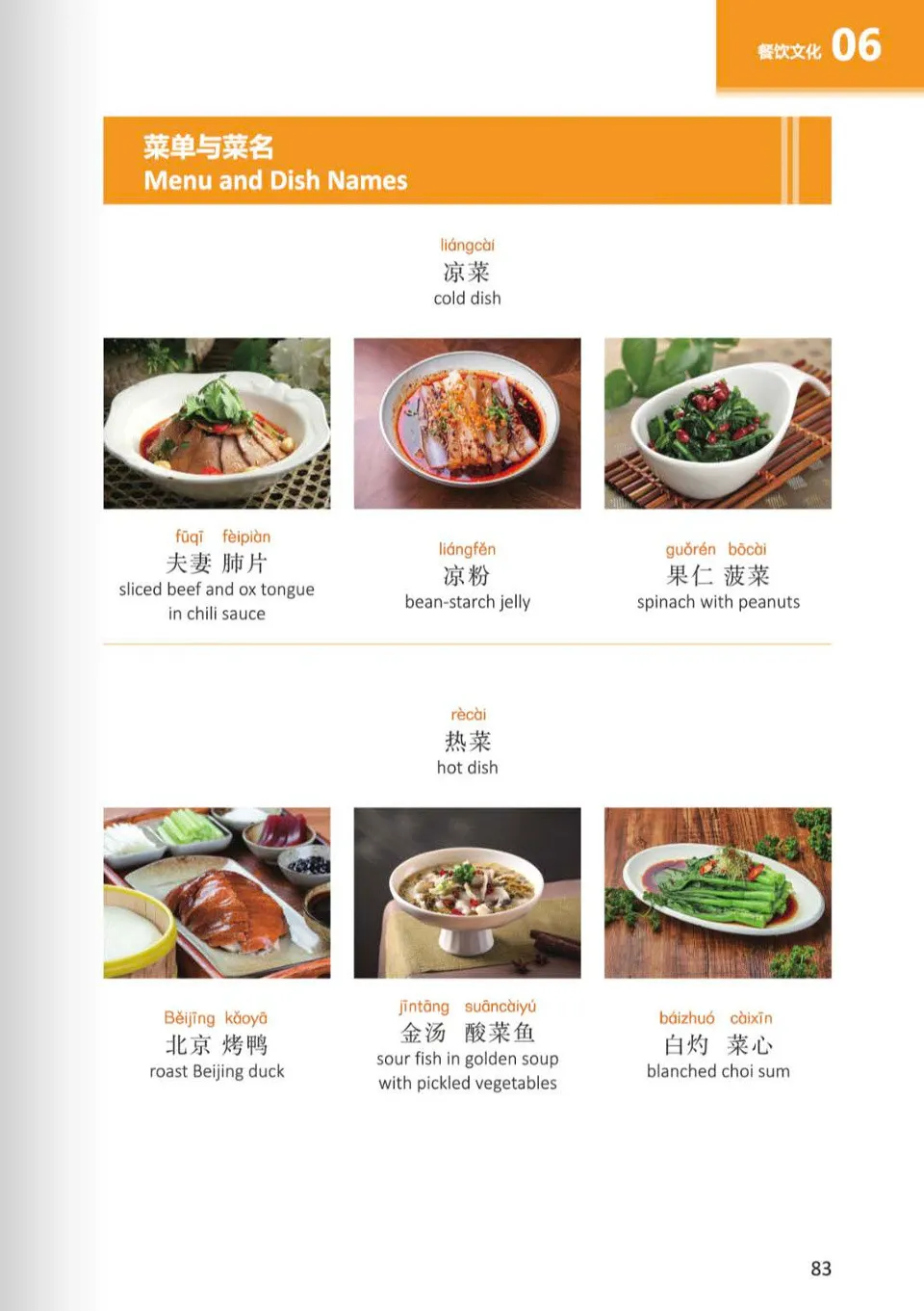 https://i.cchatty2.com/filters:format(webp)/fit-in/960x0/img/202605/ChineseforImmigration6-FoodandDiningCulture-4--0038e25f-302c-4e23-834a-d0c523c40643-1778205417.jpg
