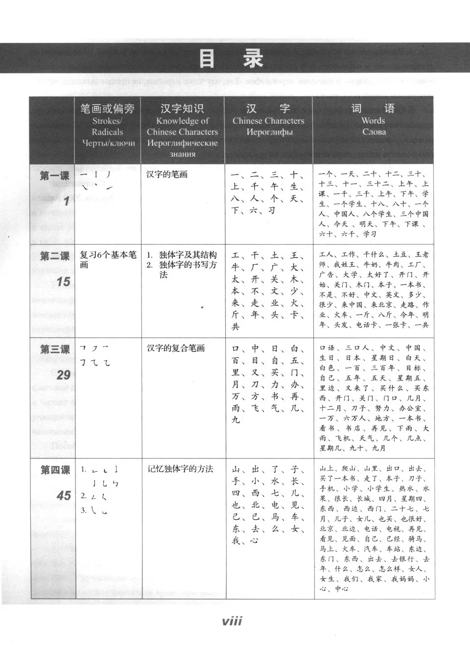 https://i.cchatty2.com/filters:format(webp)/fit-in/960x0/img/202605/ExperiencingChineseCharactersBeginning-Russian--11--3edf64c7-8194-4550-bbb5-b87286b9e695-1778290791.jpg
