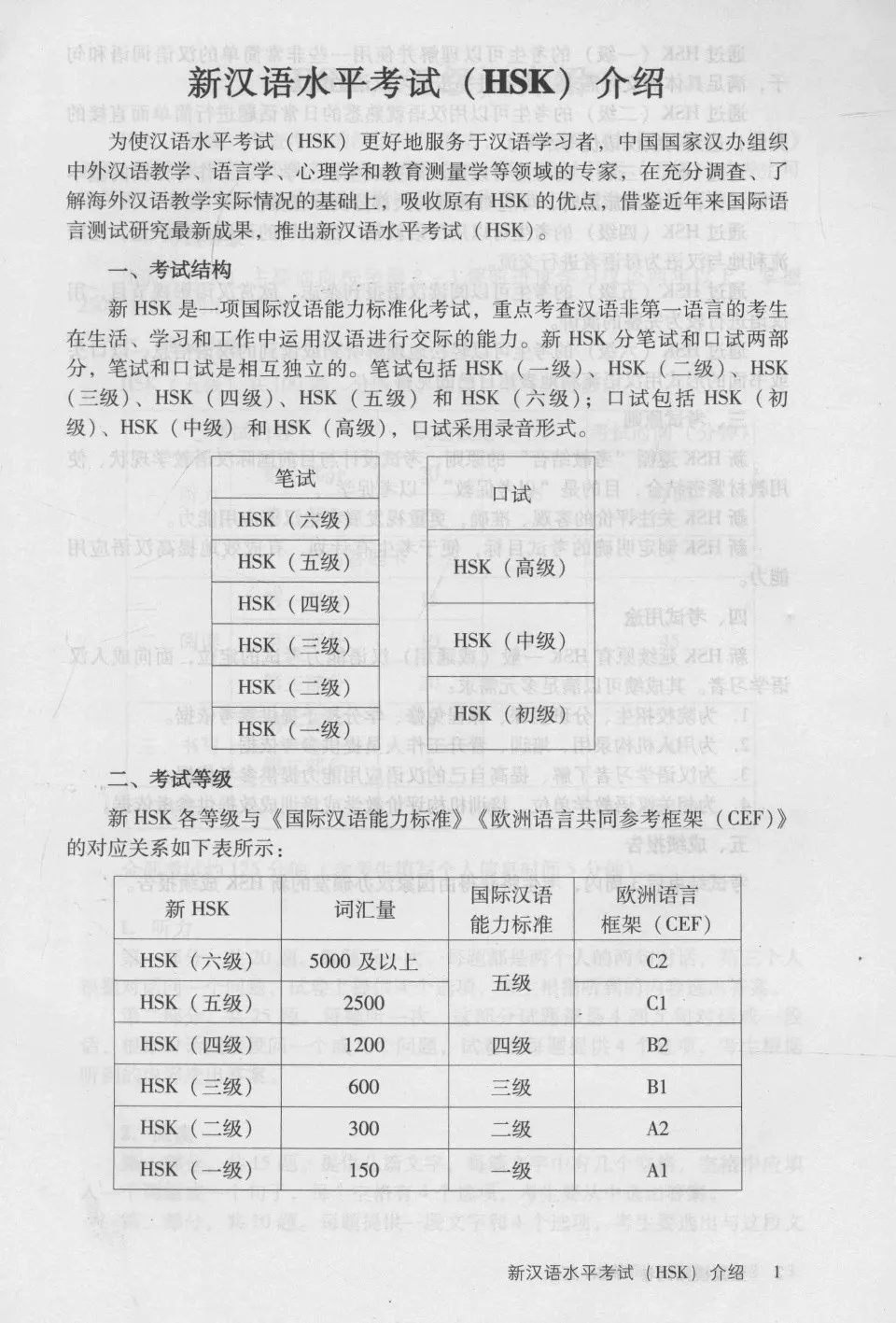 https://i.cchatty2.com/filters:format(webp)/fit-in/960x0/img/202605/HSKSimulationtestslevel5-6--23c65d1a-fe6f-4cbc-84ed-611b7a1ecb21-1778656618.jpg