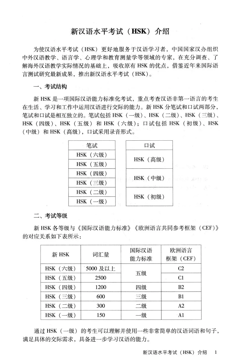 https://i.cchatty2.com/filters:format(webp)/fit-in/960x0/img/202605/HSKSimulationtestslevel6-5--9044bf93-4a6c-4004-b1b1-50ba8064eb46-1778656783.jpg