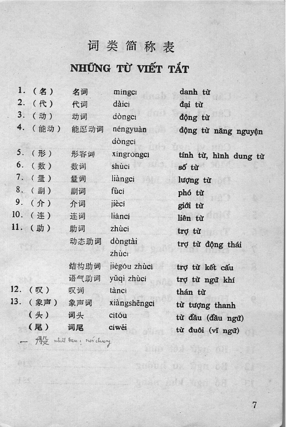 https://i.cchatty2.com/filters:format(webp)/fit-in/960x0/img/202605/ModernChineseGrammar-Vietnamese--6--659ae41f-917f-4620-98ef-aab5a2f23448-1778293381.jpg