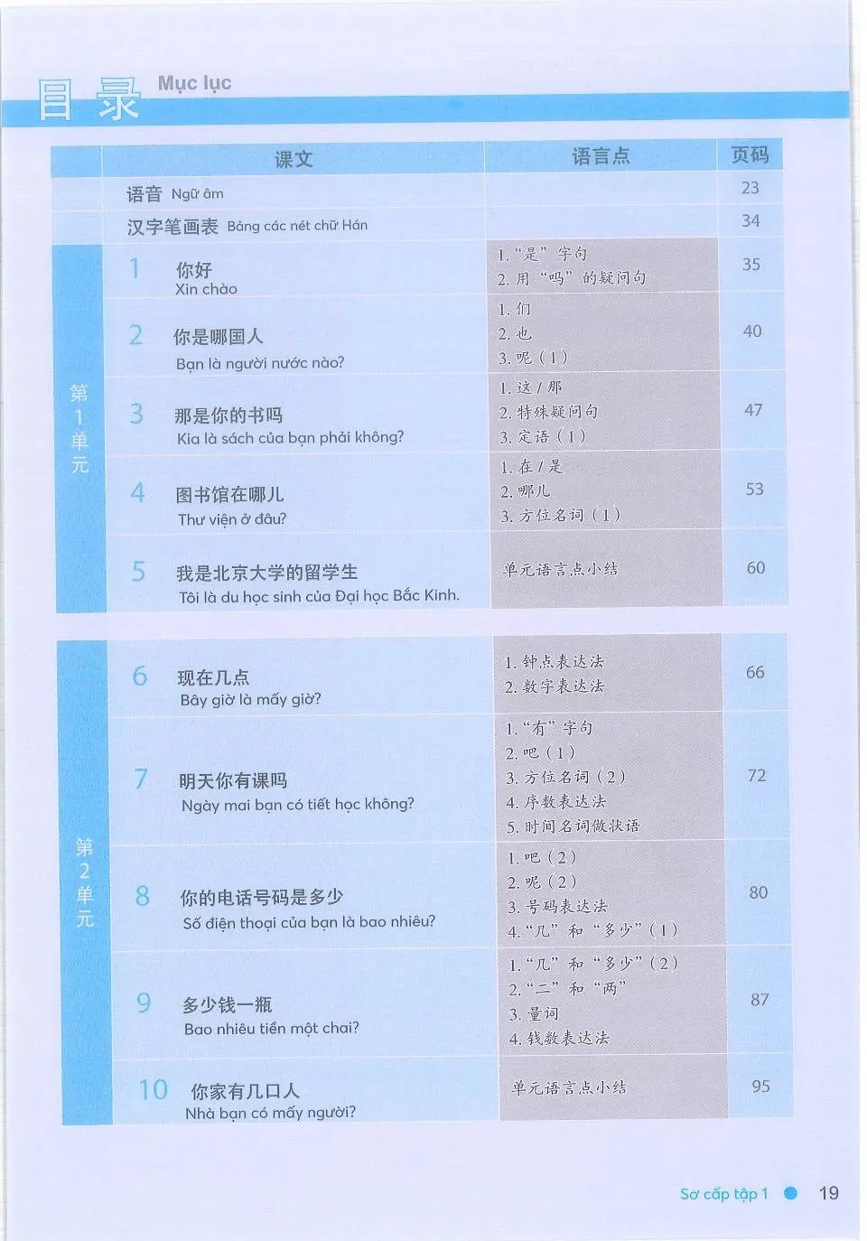 https://i.cchatty2.com/filters:format(webp)/fit-in/960x0/img/202609/BoyaChineseElementaryTextbook1-V3Vietnamese--19--2eeee025-2906-4891-8ecf-67226f9287fa-1790310281.jpg