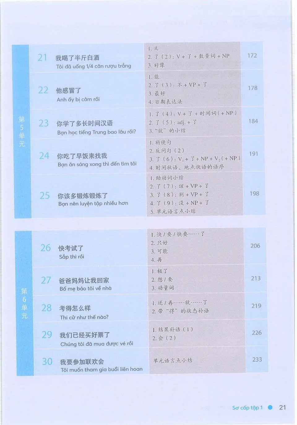 https://i.cchatty2.com/filters:format(webp)/fit-in/960x0/img/202609/BoyaChineseElementaryTextbook1-V3Vietnamese--21--8d3dd7fe-9d36-4aff-9c39-d70d3f61b8e6-1790310281.jpg