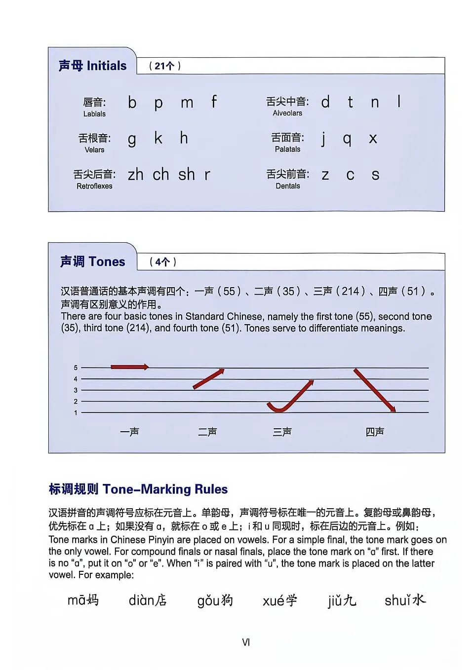 https://i.cchatty2.com/filters:format(webp)/fit-in/960x0/img/202609/ChineseUnlockedAComprehensiveCourse1-7--54e30944-28f0-4e94-9b5e-7951e6d345db-1788828949.jpg