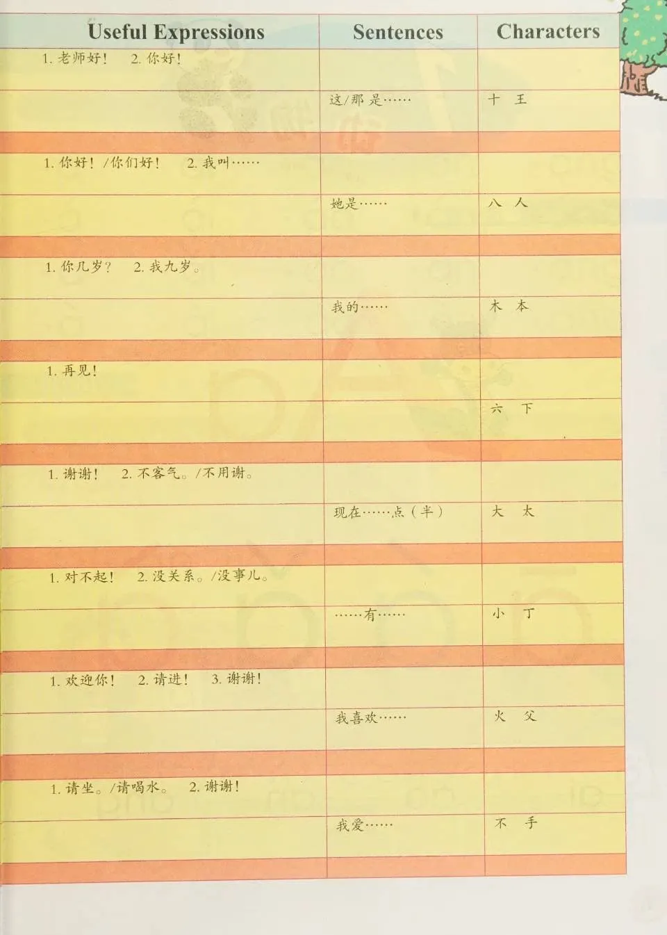 https://i.cchatty2.com/filters:format(webp)/fit-in/960x0/img/202609/ExperiencingChineseElementarySchoolStudentBook1-5--0818d1f1-ea21-4a95-bb18-13713d7f2e39-1789522041.jpg
