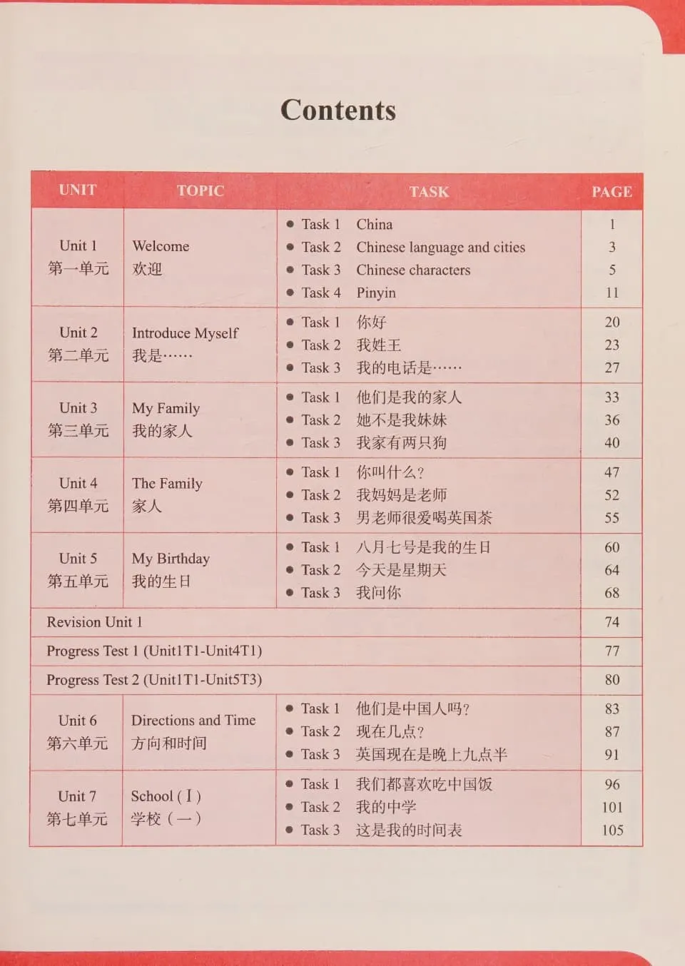 https://i.cchatty2.com/filters:format(webp)/fit-in/960x0/img/202609/GetAheadinChinese1-6--8e6741bd-4a83-46a1-bf59-dad1e576ba30-1789344692.jpg