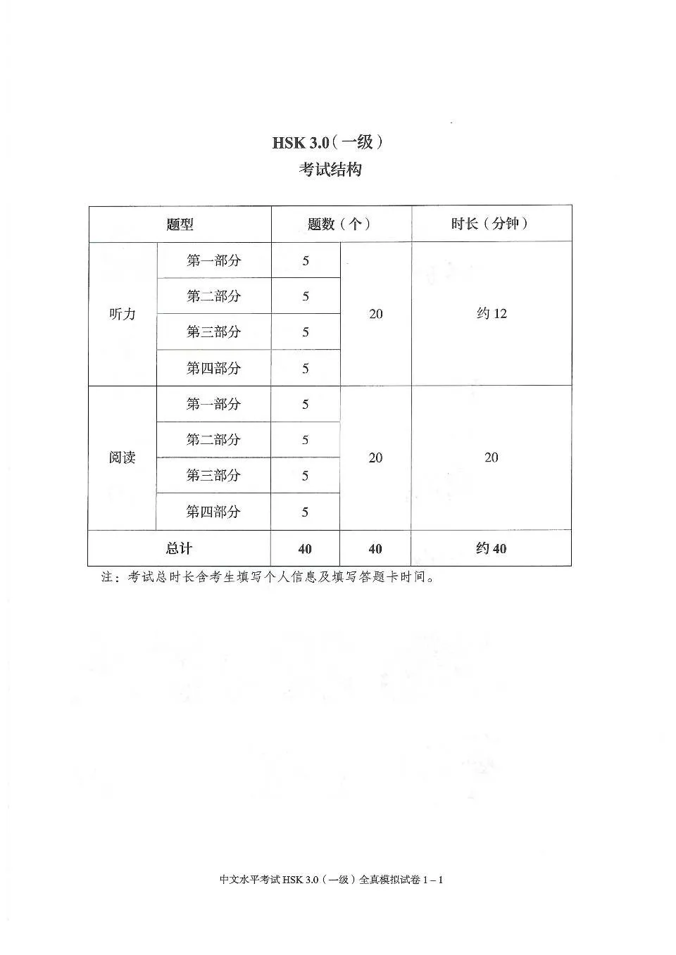 https://i.cchatty2.com/filters:format(webp)/fit-in/960x0/img/202609/HSK1MockTest1-HSK30--6--a041141e-fec7-413b-8863-91217e5da83d-1789525067.jpg