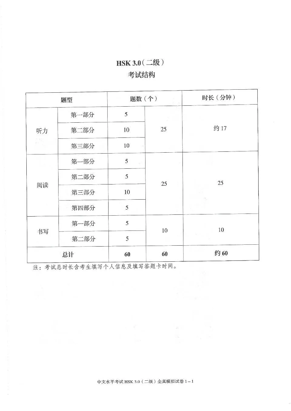 https://i.cchatty2.com/filters:format(webp)/fit-in/960x0/img/202609/HSK2MockTest1-HSK30--6--0e3df8c4-5638-48ea-9780-7868a9fbaa7a-1789608942.jpg