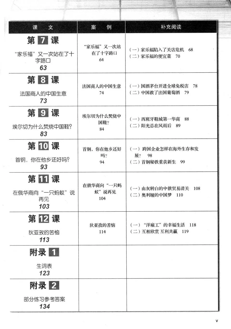 https://i.cchatty2.com/filters:format(webp)/fit-in/960x0/img/202609/LearningBusinessChineseViaInterculturalCommunicationCases-8--b3e04548-27de-4cb6-9ecf-155756f4c467-1790739989.jpg